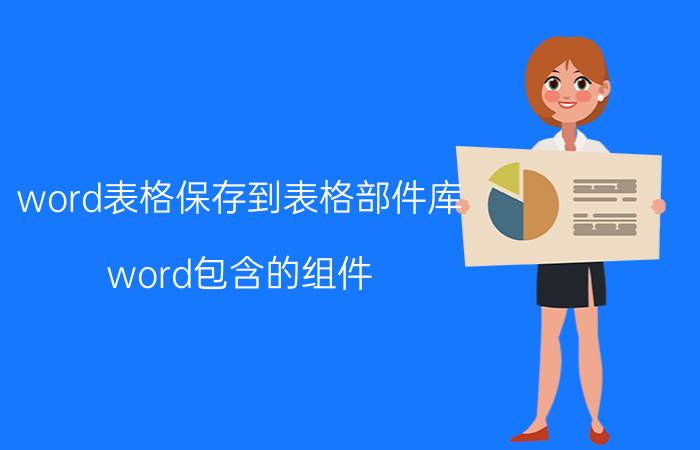 word表格保存到表格部件库 word包含的组件？